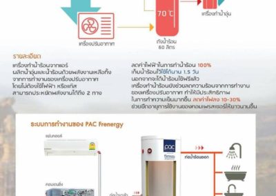ม.พะเยา_๑๗๐๔๓๐_0002