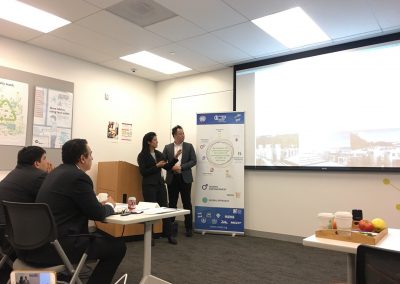 GCIP Global Pitching_๑๘๐๑๓๐_0025