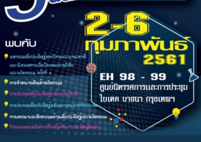 วันนักประดิษฐ์ 01