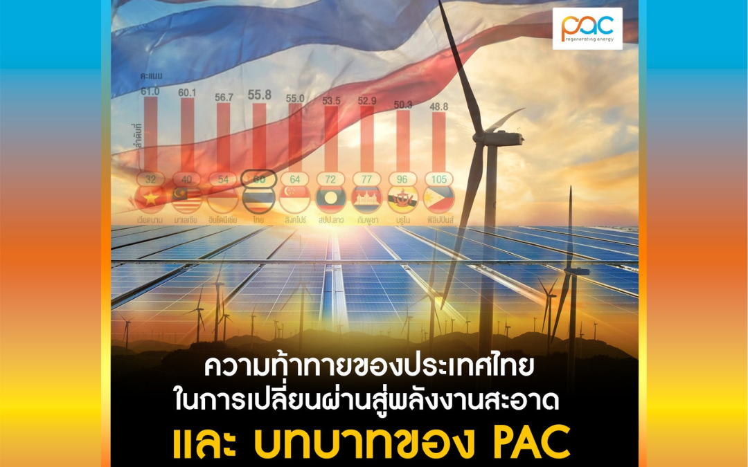 ความท้าทายของประเทศไทย ในการเปลี่ยนผ่านสู่พลังงานสะอาดและบทบาทของ PAC