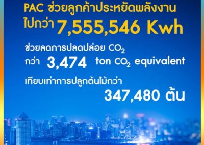 pac ช่วยลูกค้าประหยัดไฟ