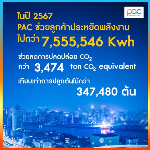 ในปี 2567 ที่ผ่านมา PAC Corporation (Thailand) มุ่งมั่นช่วยลูกค้าประหยัดพลังงานอย่างยั่งยืน